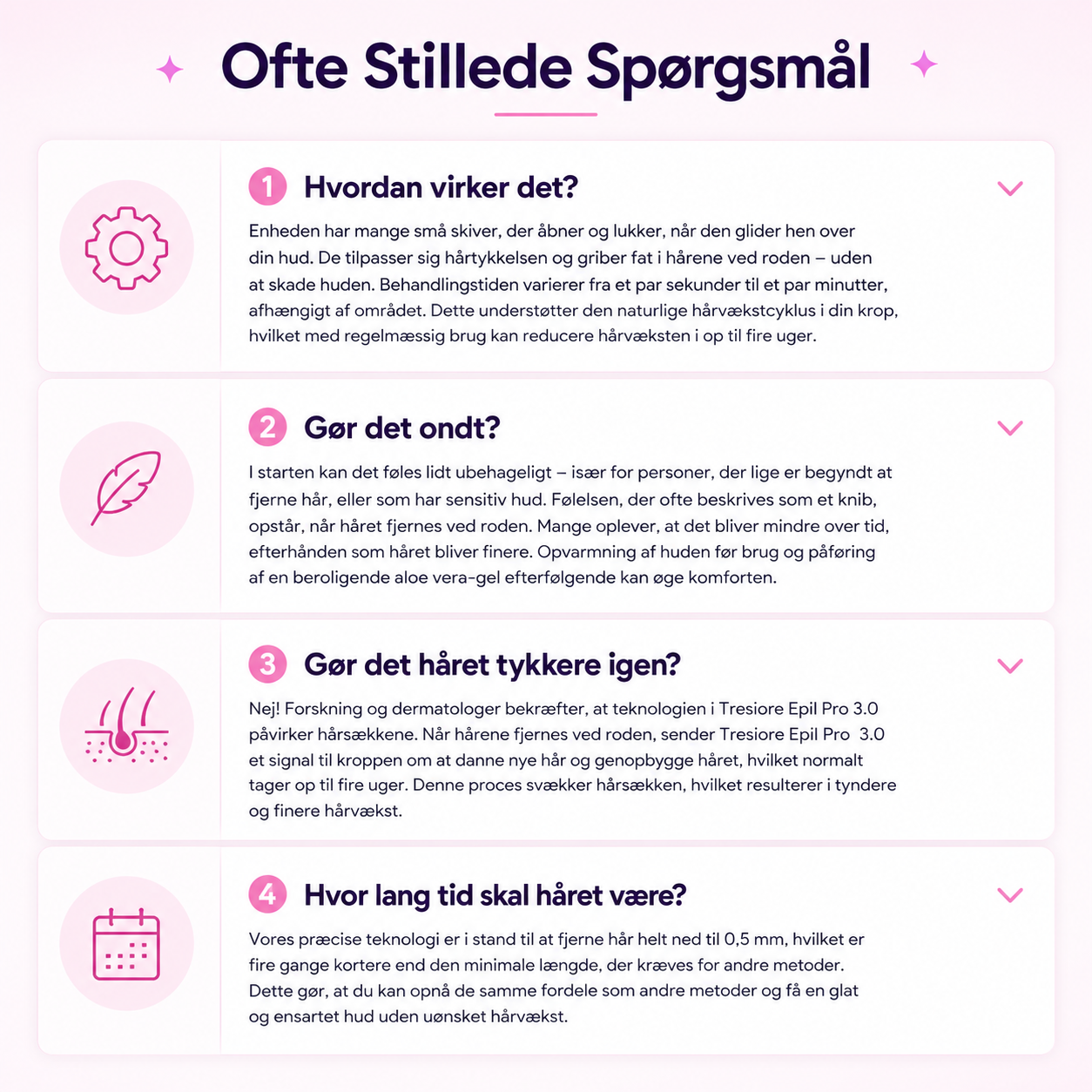 Ledora™ SmoothGlide Pro – Smertefri Hårfjerning med Præcision
