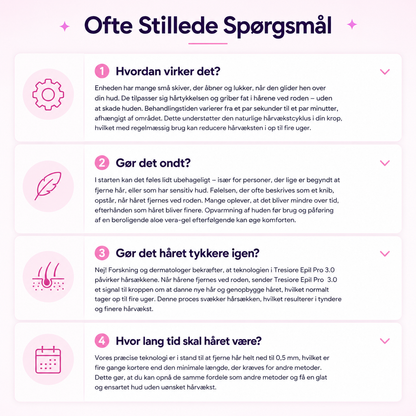 Ledora™ SmoothGlide Pro – Smertefri Hårfjerning med Præcision