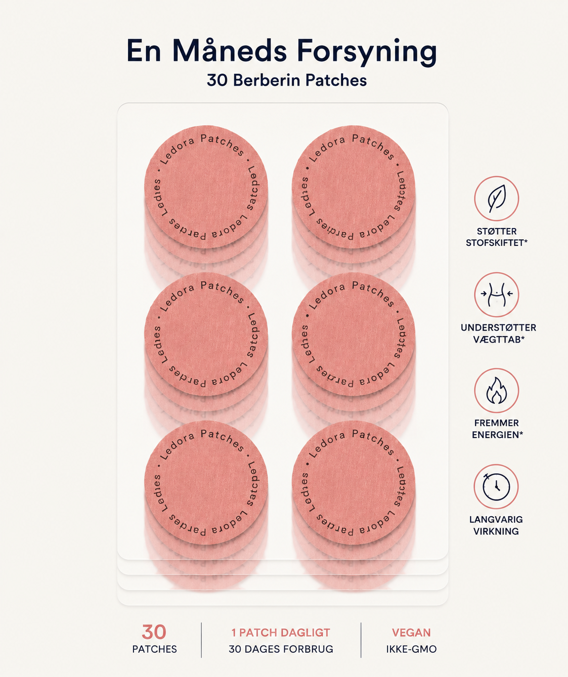 Ledora Care™ Upgraded GLP-1 Patches | Mindre fokus på cravings. Mere kontrol i hverdagen – med én diskret patch om dagen.