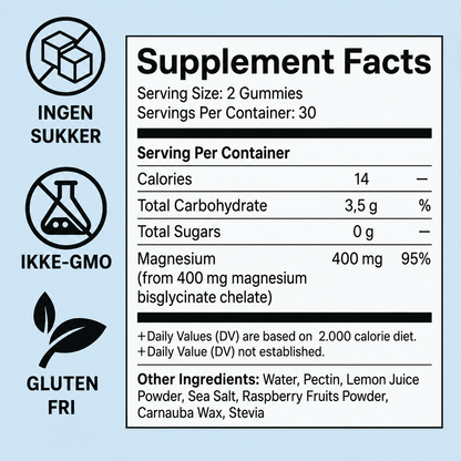 Ledora Magnesium Bisglycinat Gummies – Hindbærsmag