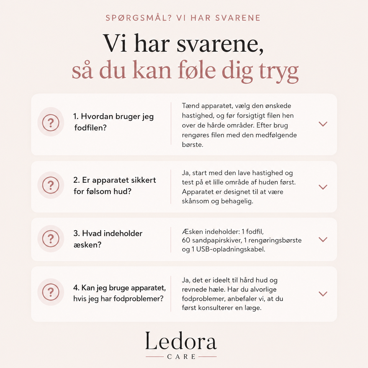 Ledora Care™ VelvetFeet Pro