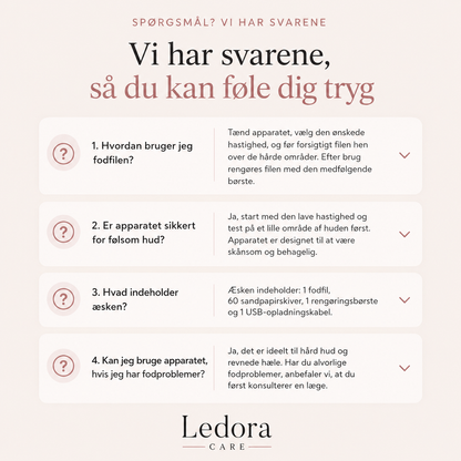 Ledora Care™ VelvetFeet Pro