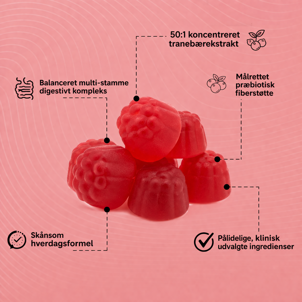 Ledora Care Cranberry Gummies – Mod Svie, Ubehag & Hyppig Toilettrang