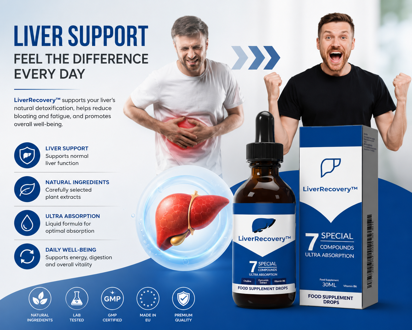 LiverRecovery™ | Naturlige urtedråber til leverstøtte