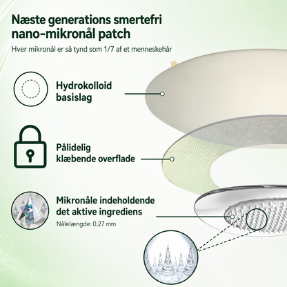 Slimora™ 10-i-1 NanoPatch