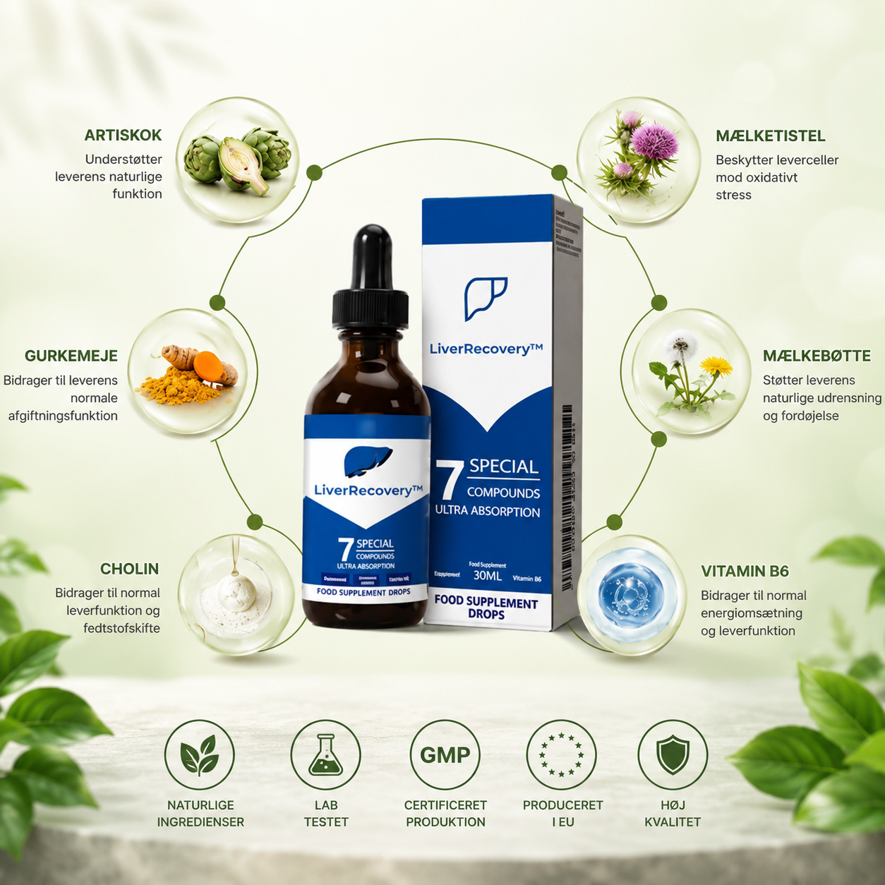 LiverRecovery™ | Naturlige urtedråber til leverstøtte