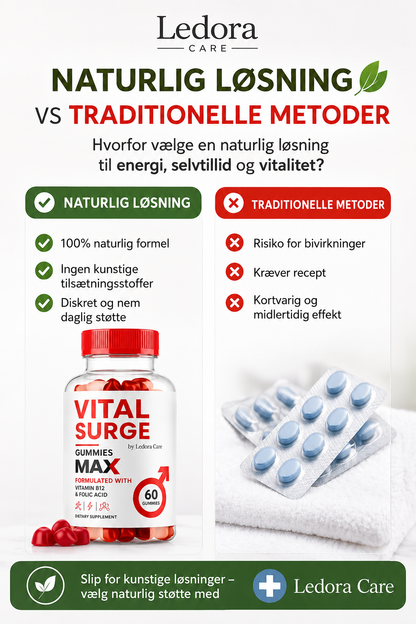 PerforMax™ – Naturlig støtte til energi, vitalitet og selvtillid