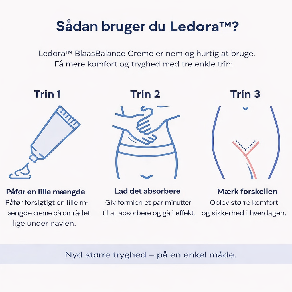 Ledora Care™ BlæreBalance Creme – Naturlig støtte til bedre kontrol