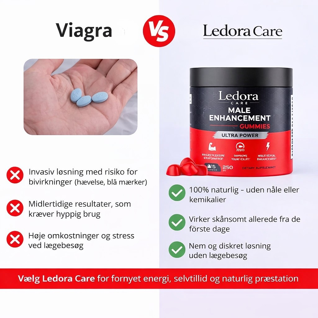 Ledora Care™ AlphaDrive Performance Gummies – Få din energi og selvtillid tilbage, naturligt og diskret