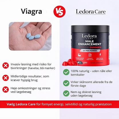 Ledora Care™ AlphaDrive Performance Gummies – Få din energi og selvtillid tilbage, naturligt og diskret
